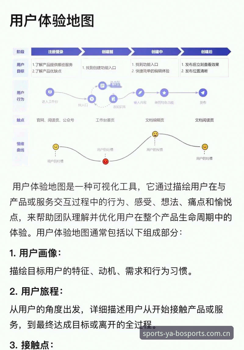 雅博体育应用商店 雅博体育应用商店深度分析:版本迭代、下载机制与用户体验全面解析